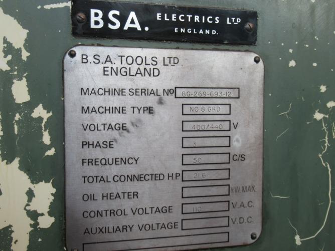 BSA No. 8